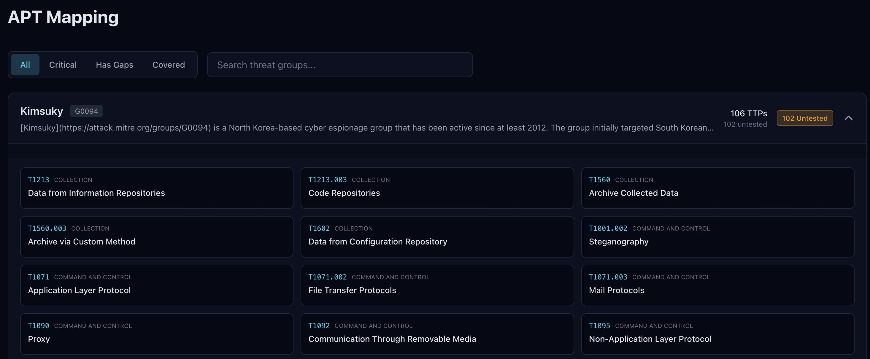 Relevant Threats - Threat Actors
